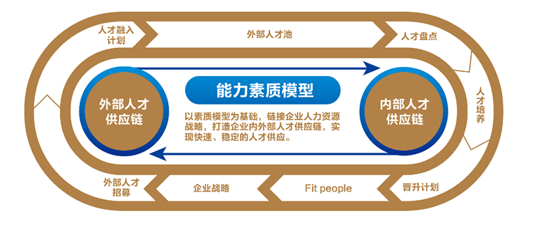 ���Ӽ���(�й�)�ɷݹ�˾-�ٷ���վ